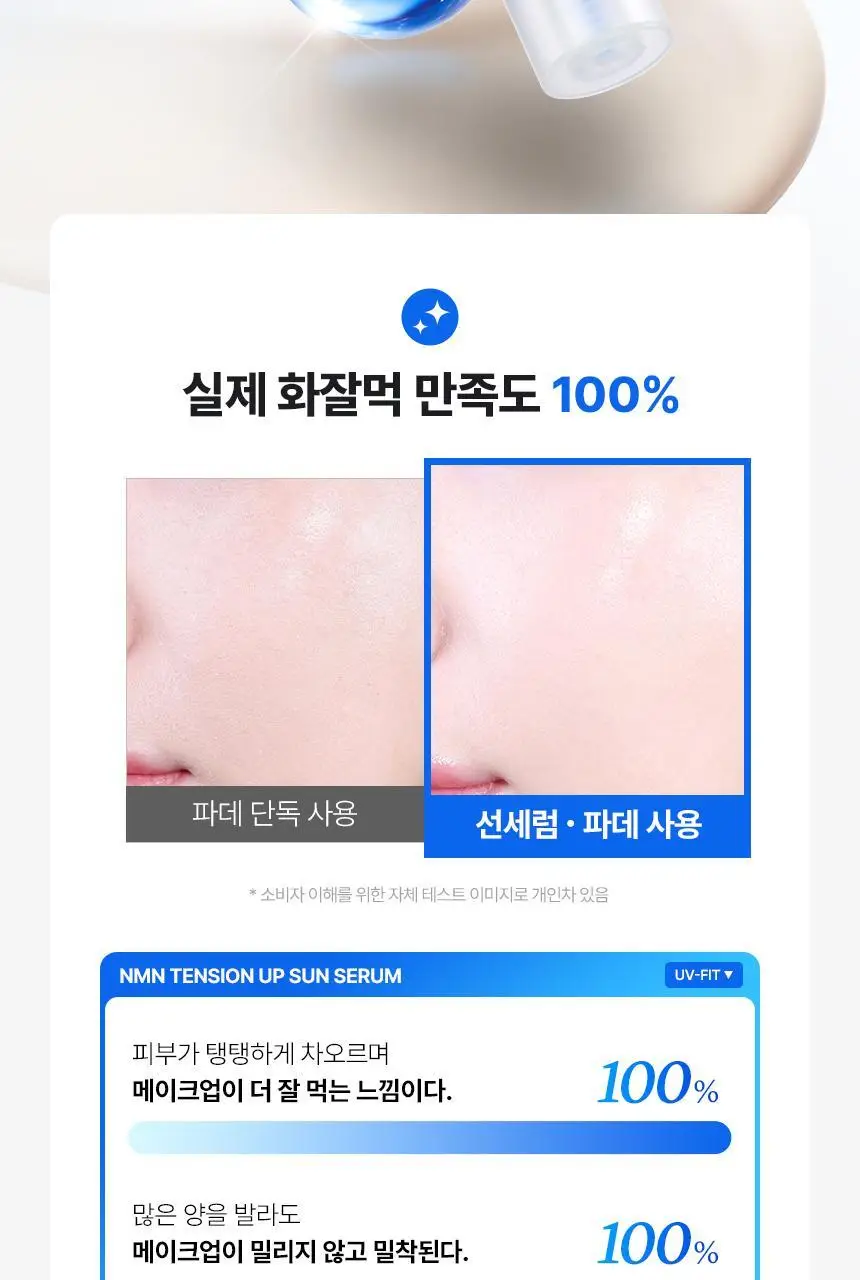 [NEW/탄력선세럼]메이크프렘 NMN 텐션 업 선세럼 50ml 기획 (+20ml) 상세페이지 29